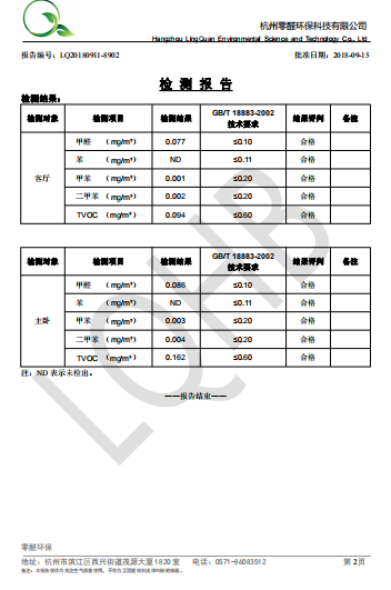 杭州武林壹號室內(nèi)空氣檢測報告 image021.png