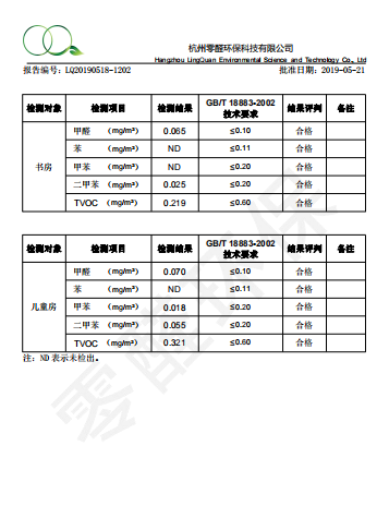 杭州西溪天堂悅莊新房除甲醛后檢測報告